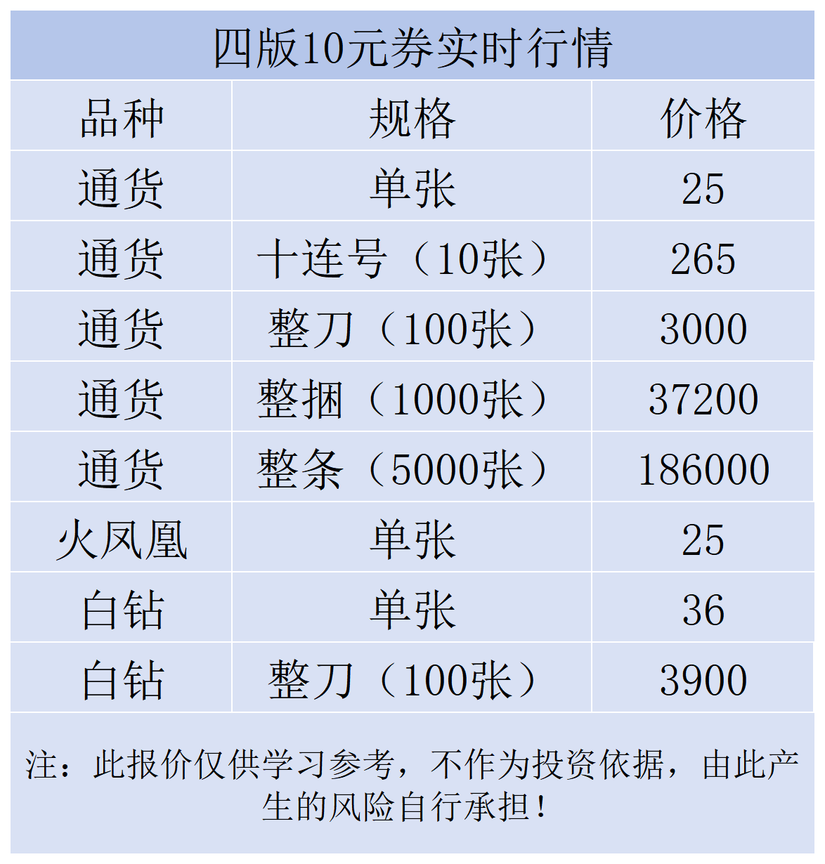 工作簿1_Sheet1.png