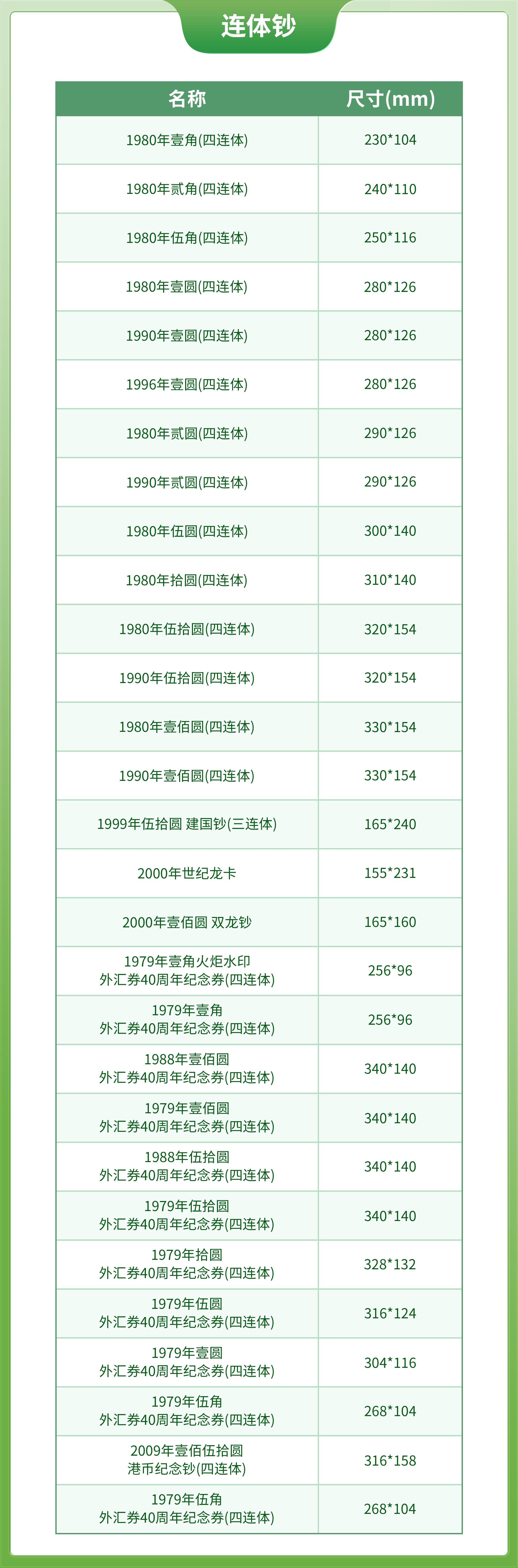 连体钞2尺寸_compressed.jpg