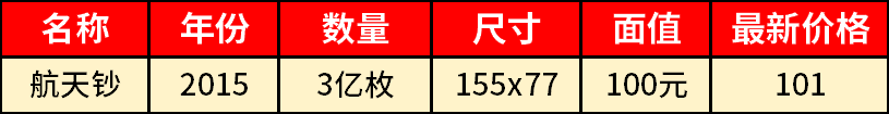 航天钞.png