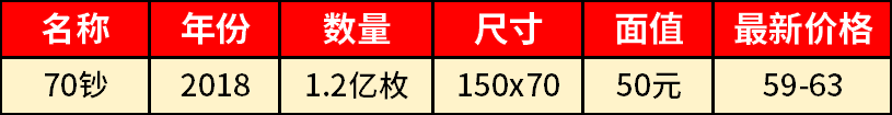70钞.png