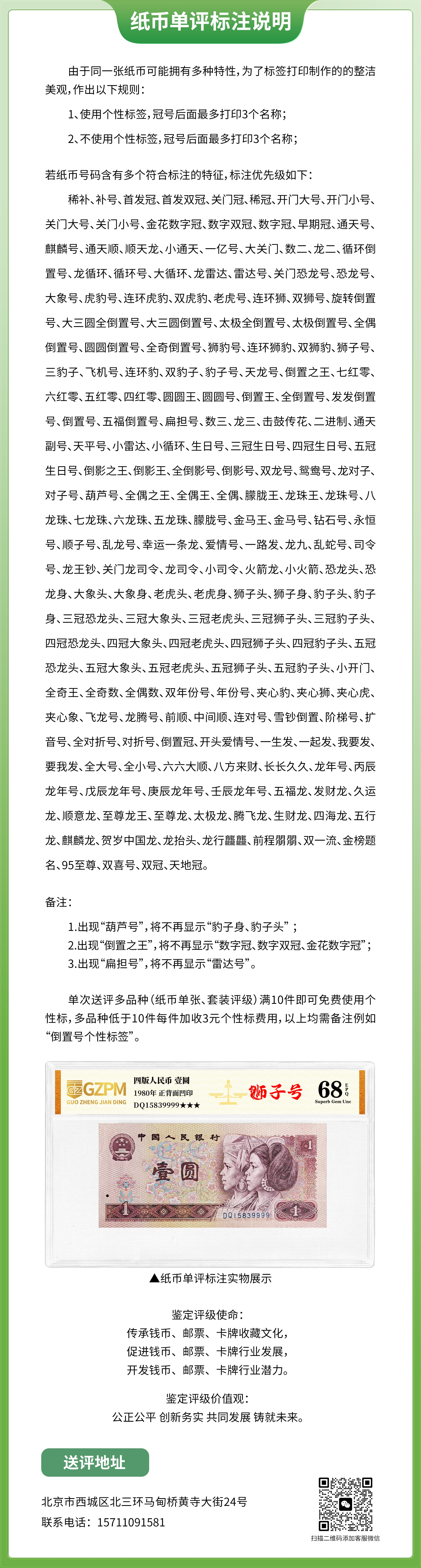纸币标注说明.jpg