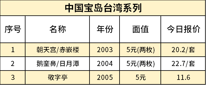 5宝岛台湾.png