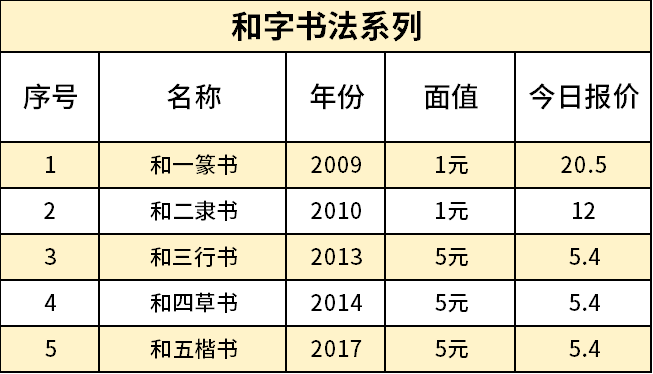 7和字书法.png