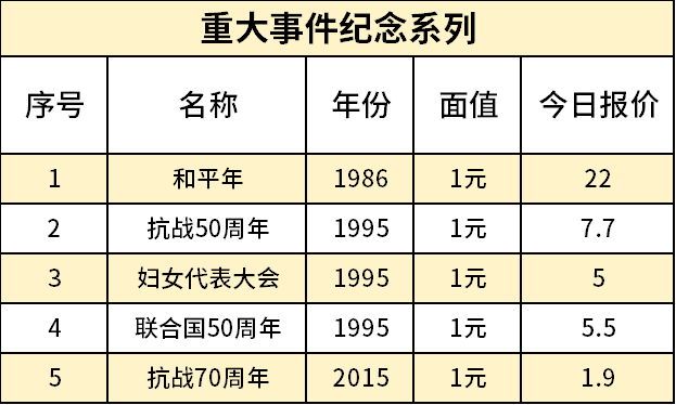 8重大事件.png