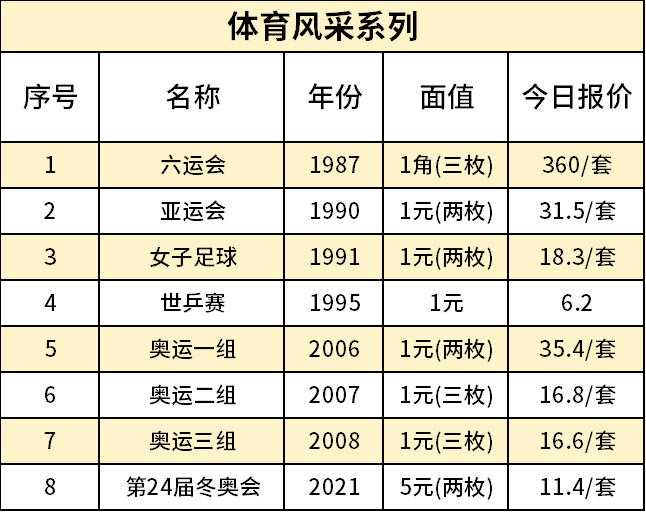 9体育风采.png