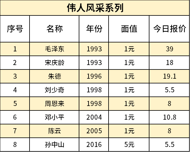 10伟人风采.png
