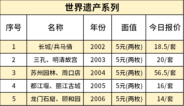 11世界遗产.png
