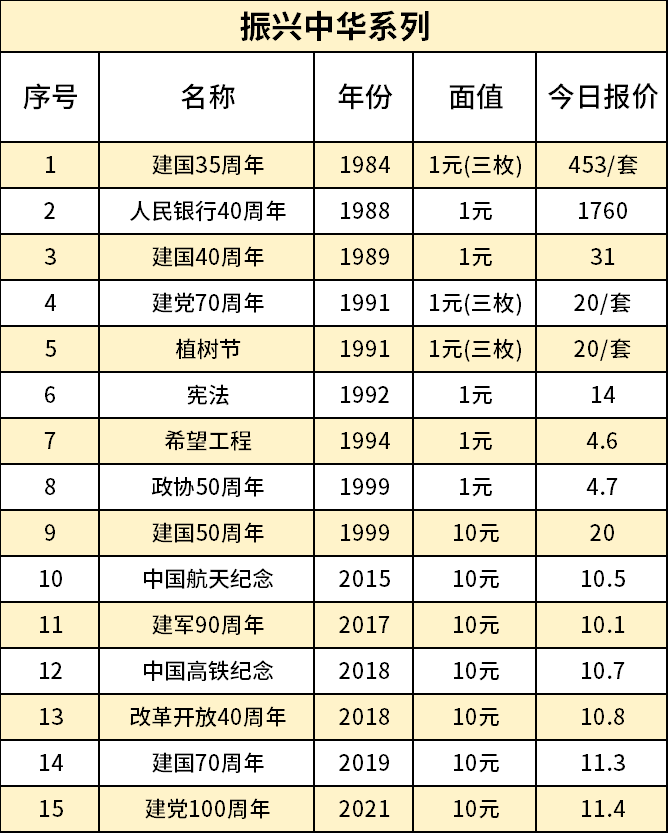 12振兴中华.png