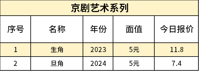 14京剧艺术.png