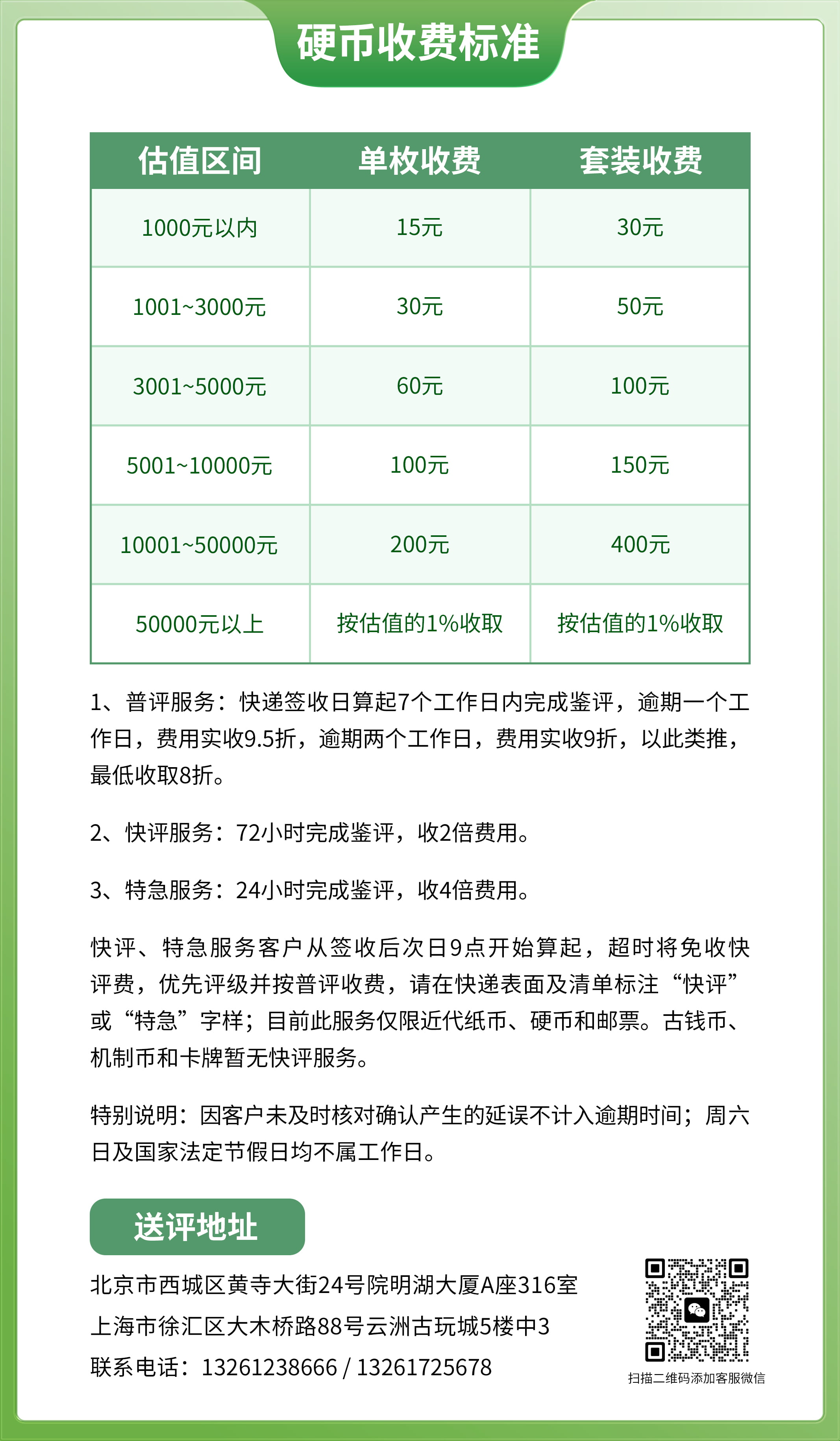 硬币收费标准.jpg