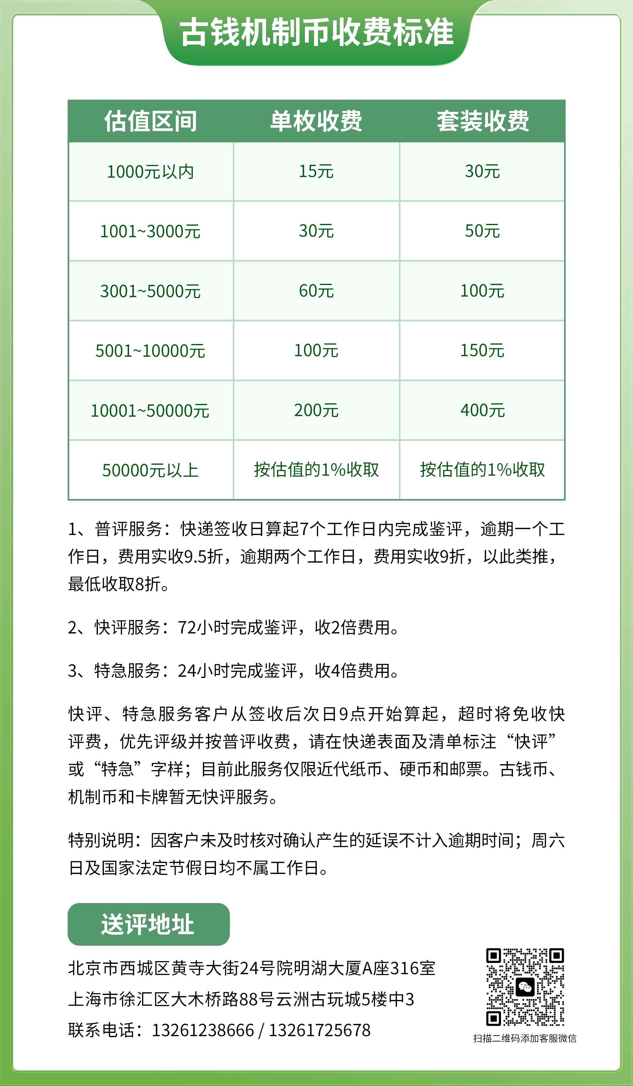 古钱机制币收费标准.jpg